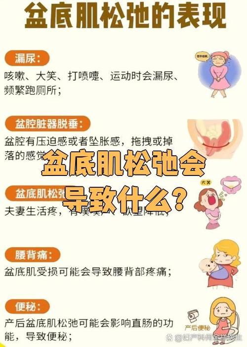 盆底肌松弛的危害