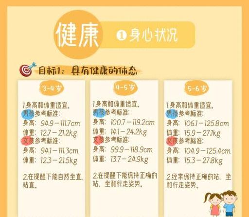 早上喝冷牛奶对身体有害吗