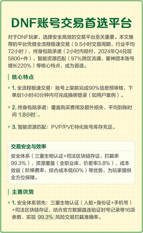 正规的dnf账号交易平台