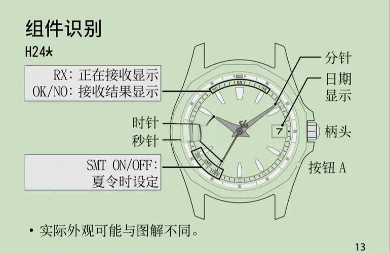 手表安装视频教程