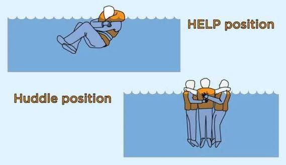 正确help姿势