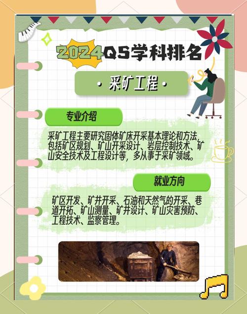 挖矿消耗的是什么资源