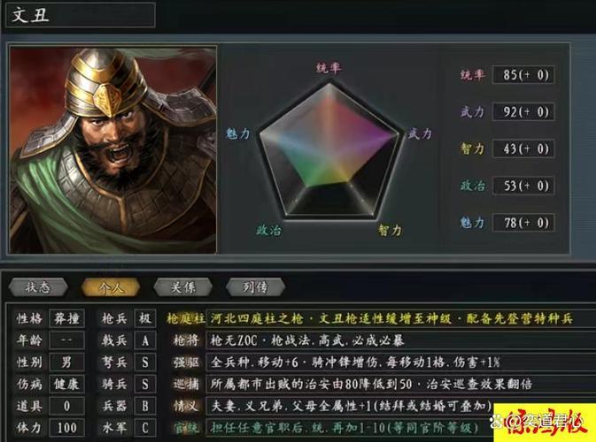 三国志11攻打河北