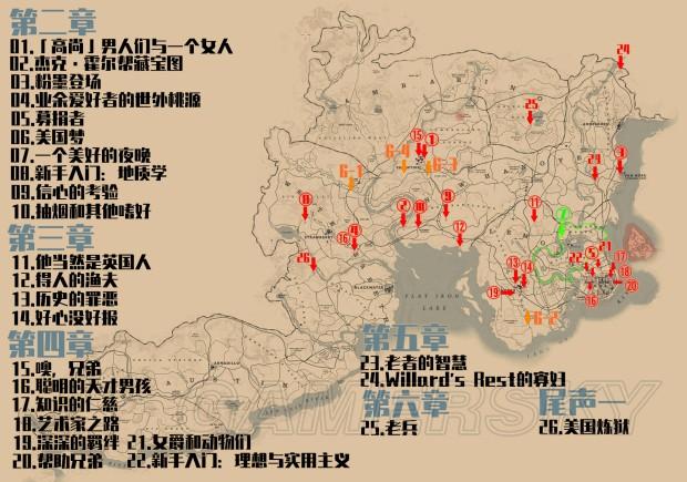 荒野大镖客2线上任务