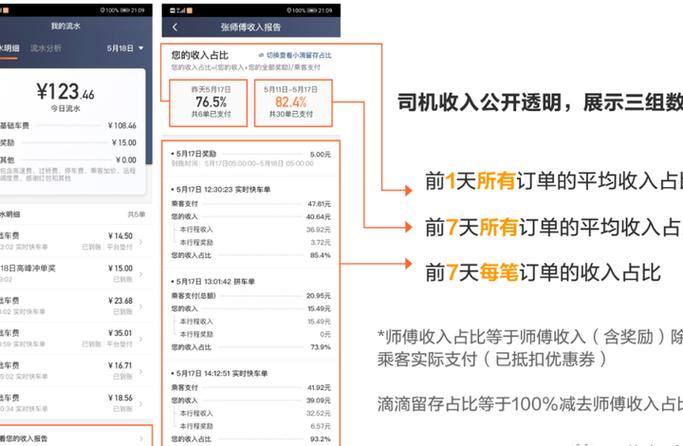 滴滴预约单抢单规则截图3