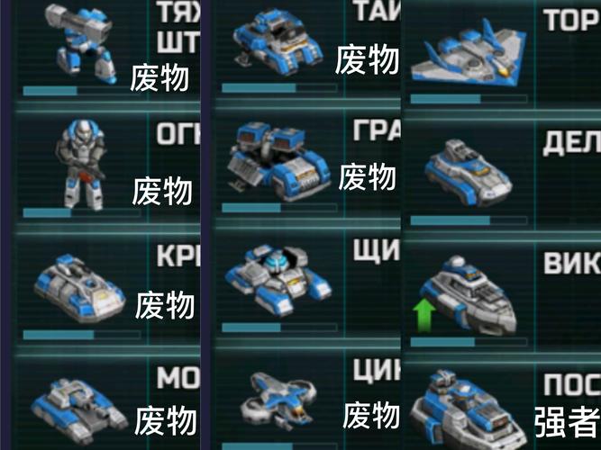 战争艺术新手如何站位