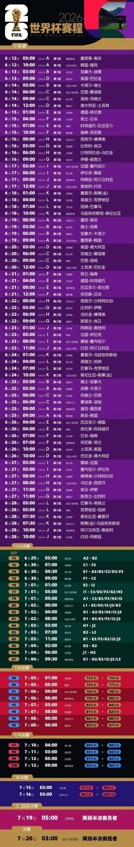 世界杯欧洲预选赛赛程表