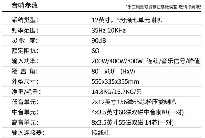 多少瓦的音响声音才大