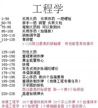 wlk开锁1-400升级攻略