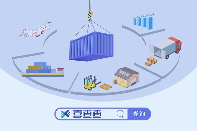 喜查查企业信息截图1