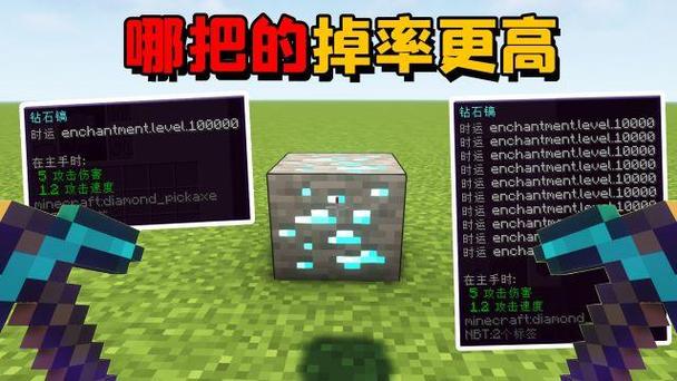 时运附魔效果