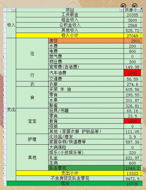 账单和零钱明细区别在哪