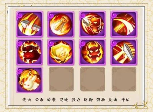 宠物搭配推荐