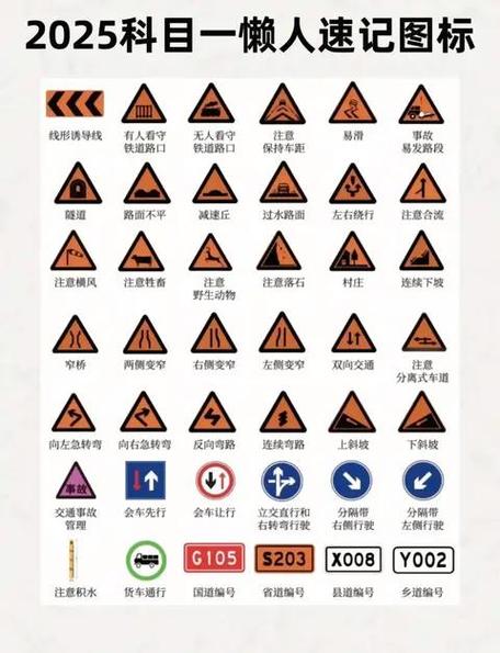 c1科目一题库2025最新版截图3