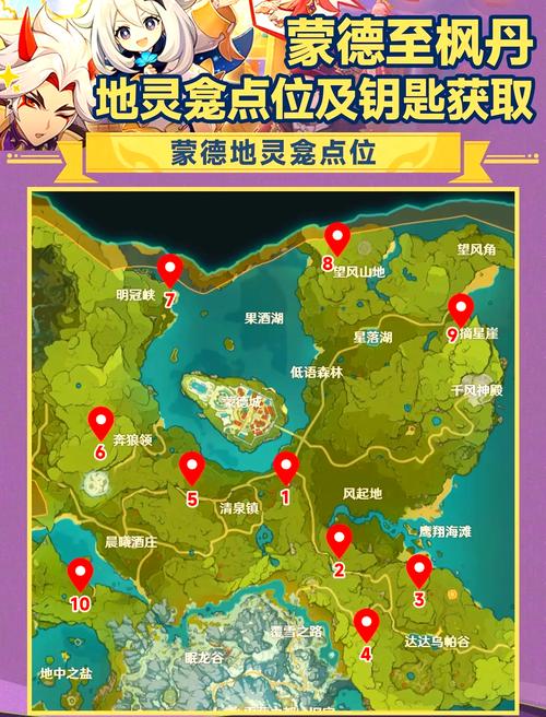 原神多少级可以开璃月地图 原神多少级可以开璃月地图