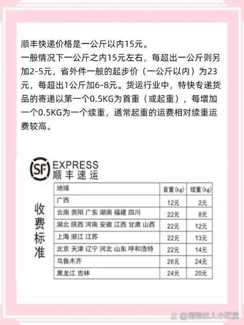 顺丰特快收费标准截图2