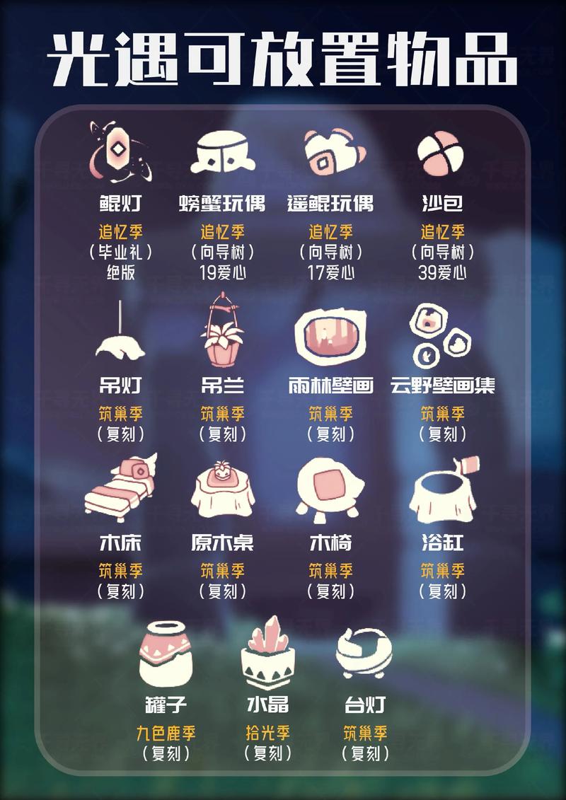 光遇全物品版免费下