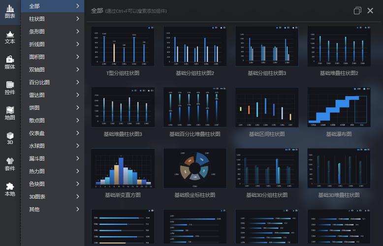 wps图表模板