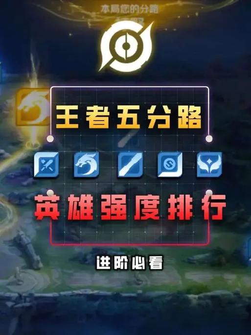 王者荣耀英雄标志