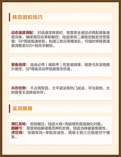 周瑜陆逊程普最强阵容