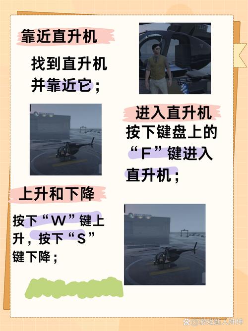 gta5线上飞行器在哪买