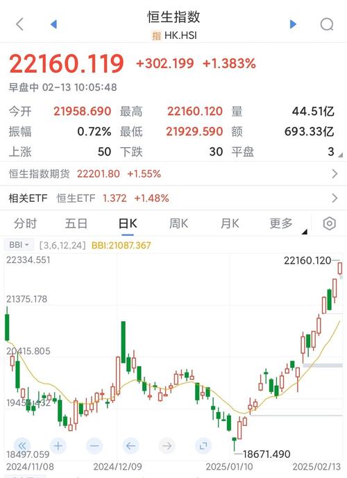 创业板是港股吗截图2