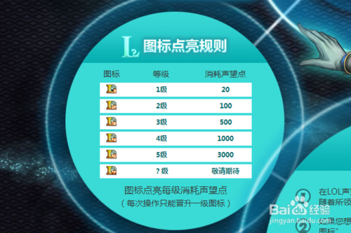 怎么点亮图标