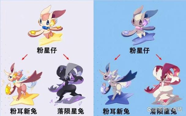 洛克王国小洛克打的过什么精灵