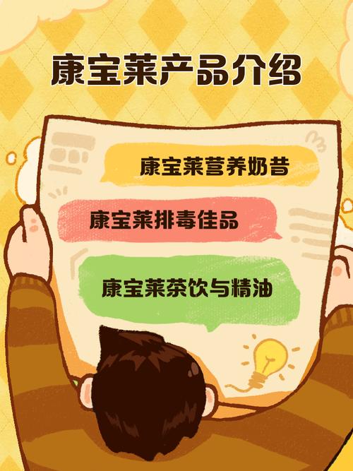 康宝莱代理价格表