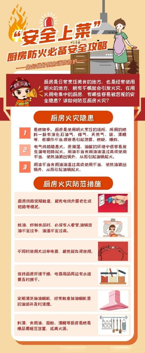 厨房火灾预防措施 厨房火灾预防措施