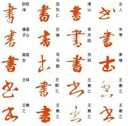 书字的各种写法
