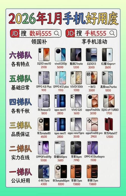 拍照好的手机排行榜前十名