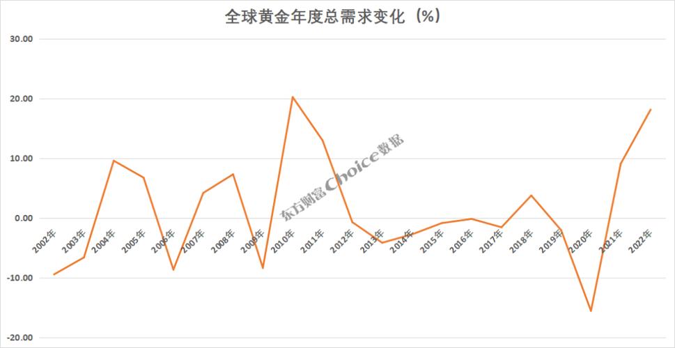 全球财经东方财富网 全球财经东方财富网