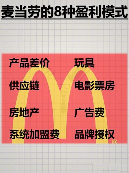 麦当劳赚钱模式