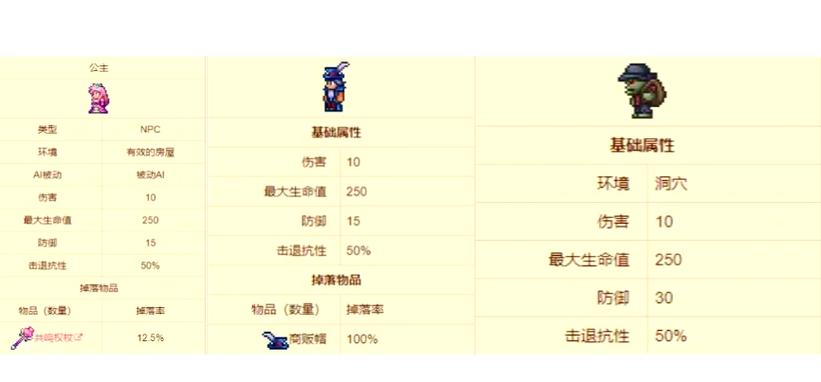 泰拉瑞亚建家的条件