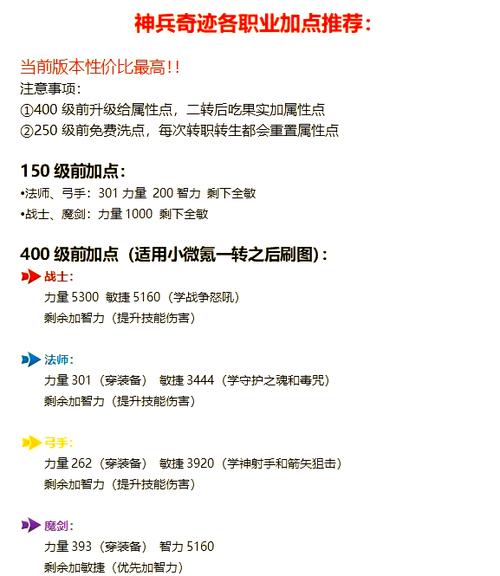 奇迹567点各职业怎么加点