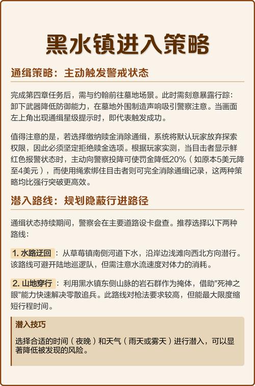 荒野大镖客2黑水镇通关方法