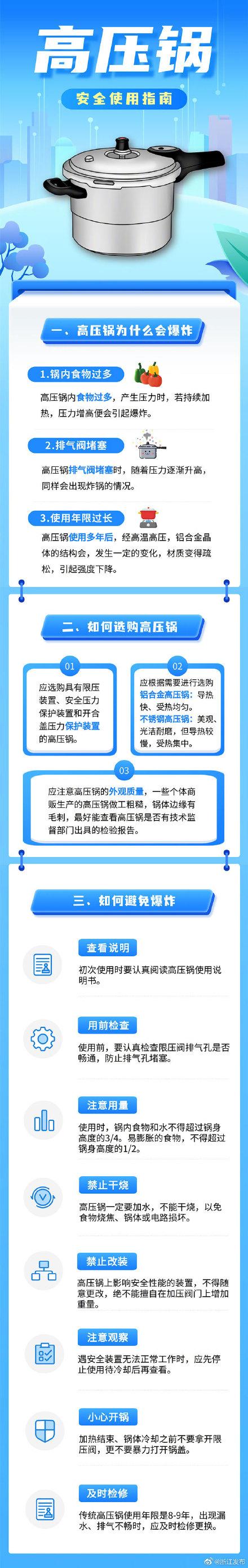 高压锅涂层掉了有毒吗