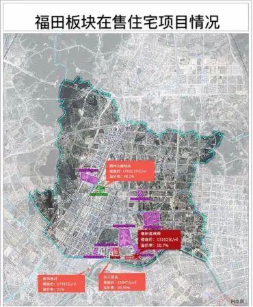 商城时代商贸城四期价格