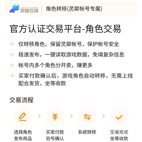 交易猫账号交易平台截图2