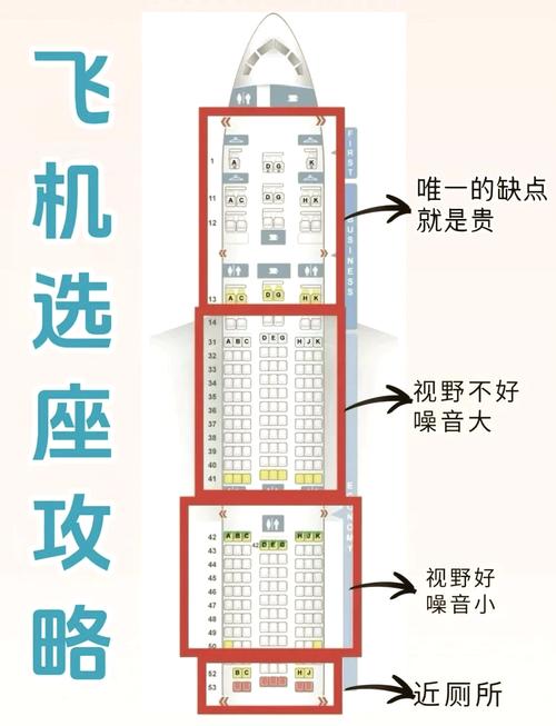 九元航空选座最佳位置