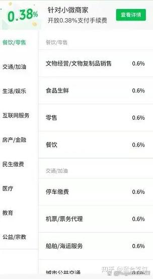 支付宝商家手续费收取标准