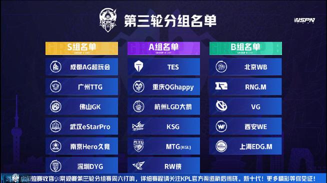 kpl队伍排名截图3