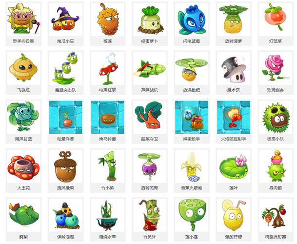 pvz2全植物截图2