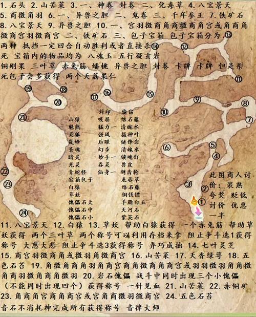 仙剑5详细攻略完整版