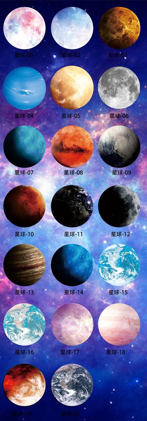 奇妙的星球