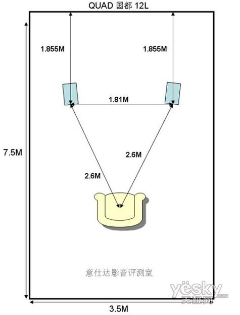 书架音箱摆位图