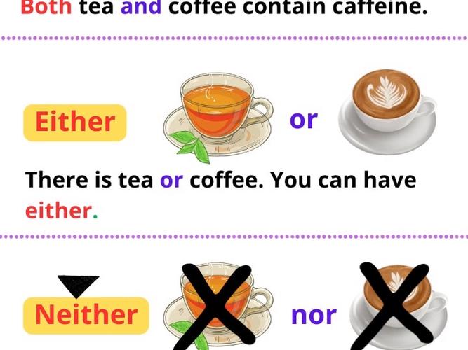 both…and的用法总结截图2