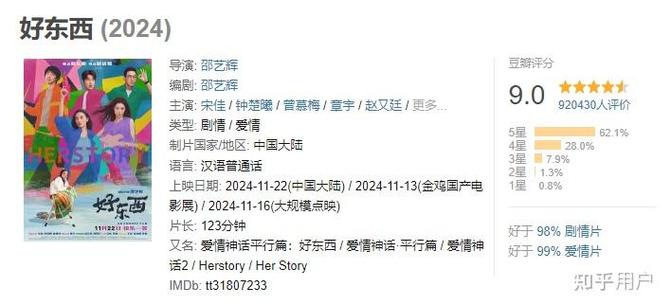 豆瓣网页版1001豆瓣网页版截图3