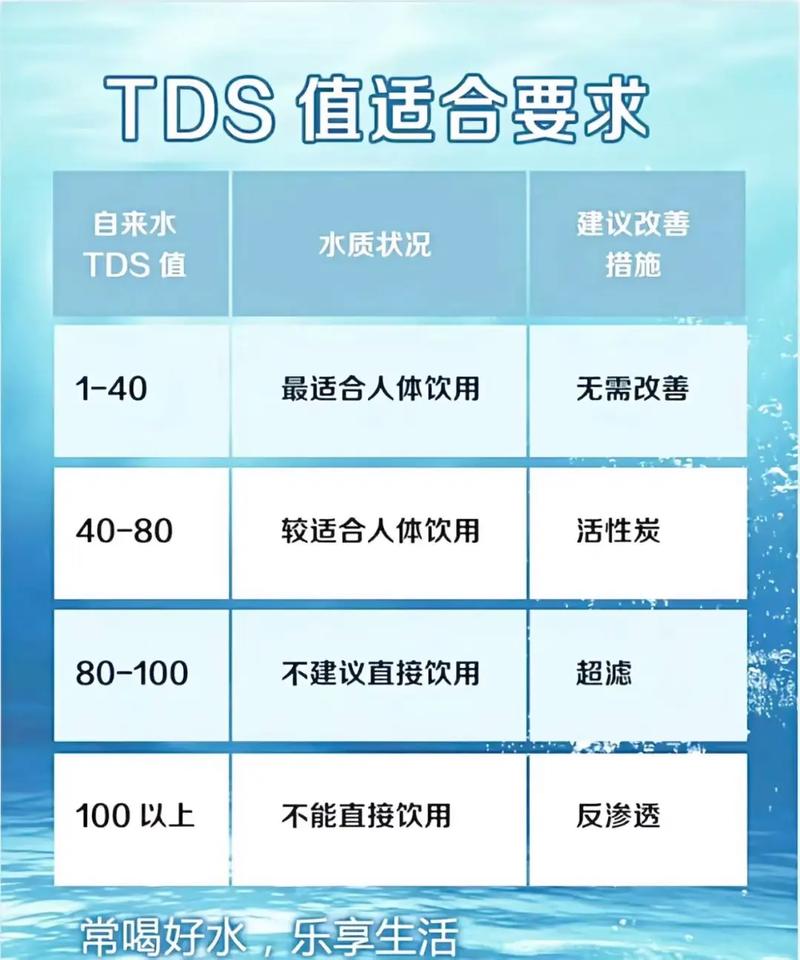 洛克王国碧水什么性格好